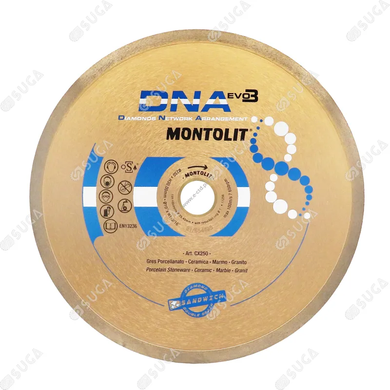 MONTOLIT CX250 DNA